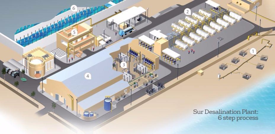 علمی ترویجی